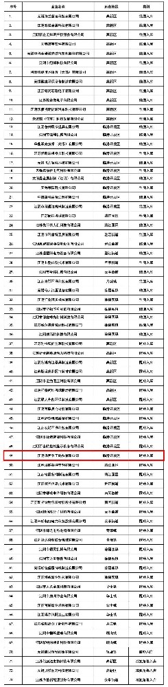 Ӯ���(�й���)���� -�ֻ���APP����վ